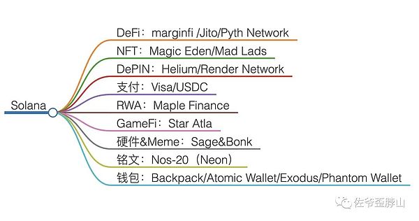 赵秦川：行情就像青春期少女的心，捉摸不透才是常态