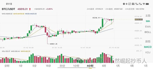 揭秘Arbitrum：以太坊扩容革命背后的商业逻辑