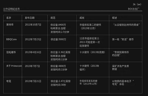 Moonbeam(GLMX)：打破区块链孤岛的关键推手